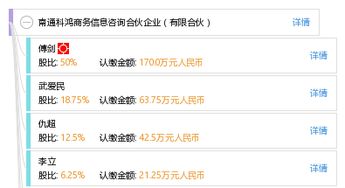 南通科鴻商務信息咨詢合伙企業(yè) 有限合伙