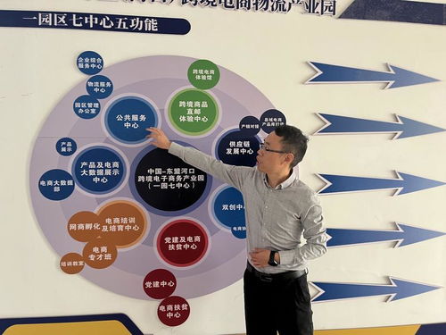 瞄準(zhǔn)口岸優(yōu)勢(shì)精準(zhǔn)招商 自貿(mào)試驗(yàn)區(qū)紅河片區(qū)打造對(duì)外開放前沿 專題 財(cái)經(jīng)頻道